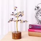 Education Tree 100B Gold Wire